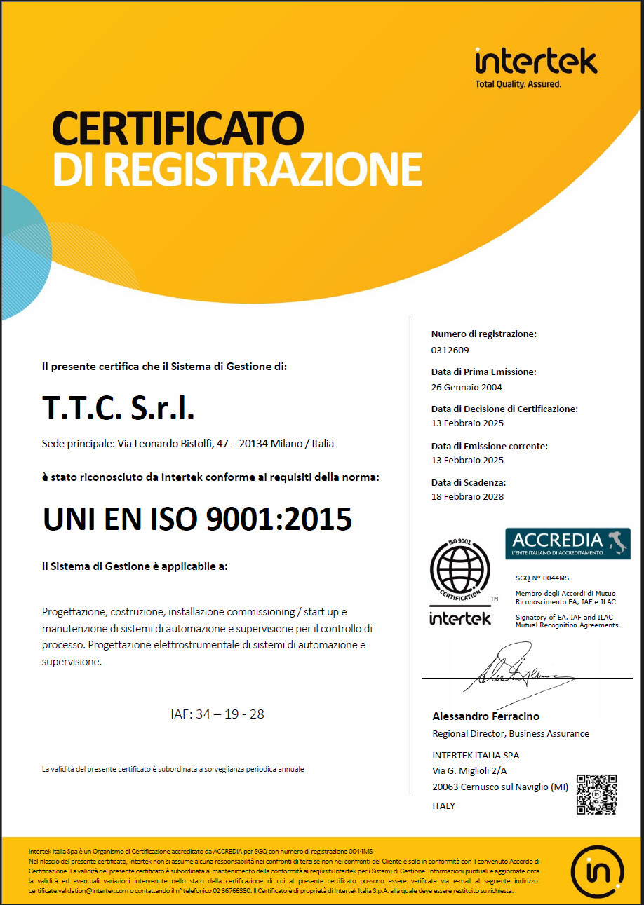Italian ISO